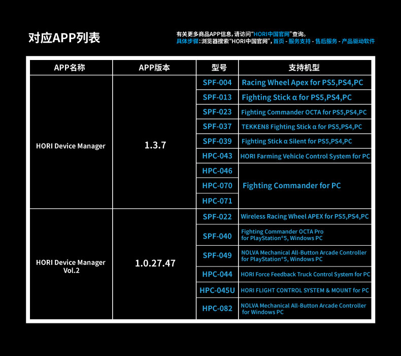 1743577523132890.jpg 机种对应app列表_国内营业_250327.jpg
